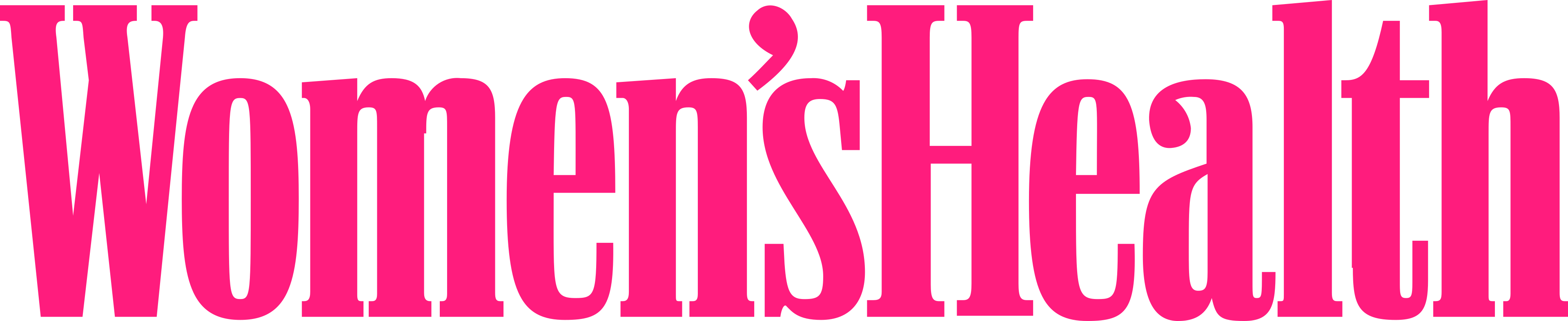 Women's Health